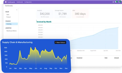 Order Tracking Kanban