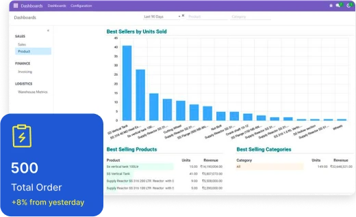 Order Tracking Kanban